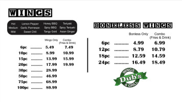 Dub’s Wings Grill menu