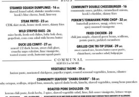 Community Tavern menu