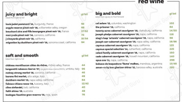 Midori Sushi And Martini Lounge menu
