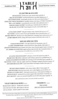 Table 31 menu