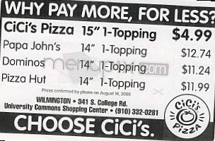 Cici's Pizza menu