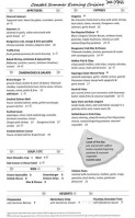 Sea Glass Bistro Lounge menu