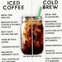 Coffee Crossing menu