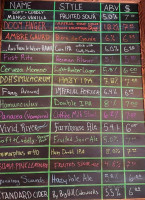 Collusion Tap Works menu