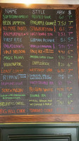 Collusion Tap Works menu