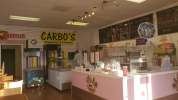 Carbo's inside