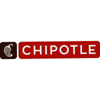 Chipotle Mexican Grill food