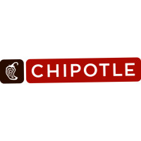 Chipotle Mexican Grill food