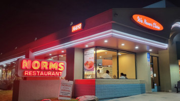 Norms outside