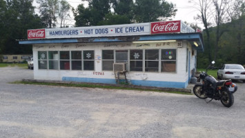 Jim's Drive Inn outside