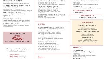 Nicoletta Pizzeria menu