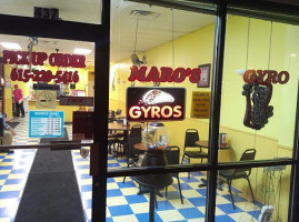 Maro's Gyro inside