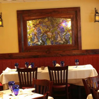 Annarella Phone Number, Reservations, Reviews food