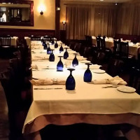 Annarella Phone Number, Reservations, Reviews food