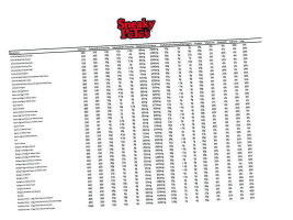 Sneaky Pete’s inside