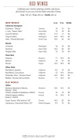 Maggiano's Little Italy menu