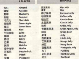 Tapioca Express menu