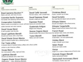 Starbucks menu