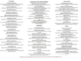 Rookeez Sports Grill Llc menu