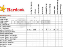 Hardee's menu