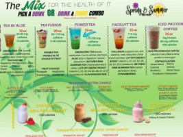 The Mix menu