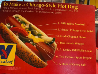 Skips Hot Dogs