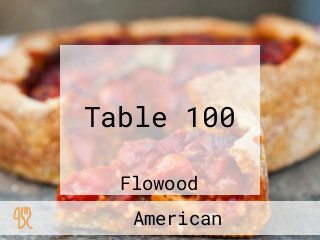 Table 100