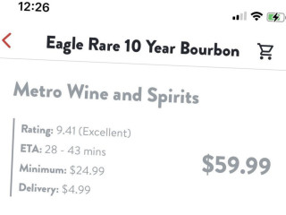 Metro Wine Spirits