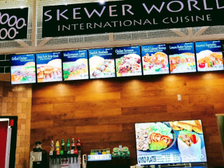 Skewer World