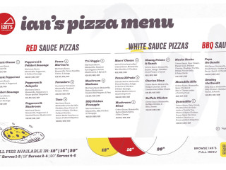 Ian's Pizza Denver Blake Street