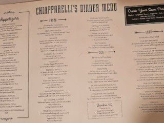 Chiapparelli's