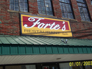 Forte's