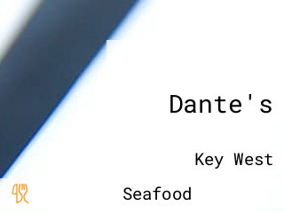 Dante's