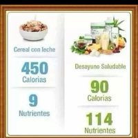 Lifestyle Club De Nutricion